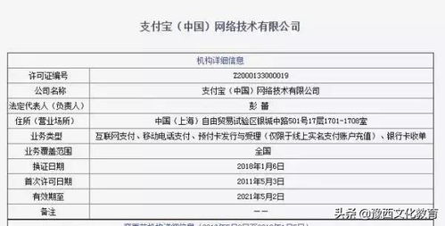 支付寶更名“瀚寶”，花唄不還了？官方辟謠回應(yīng)實(shí)為信息集成服務(wù)升級(jí)